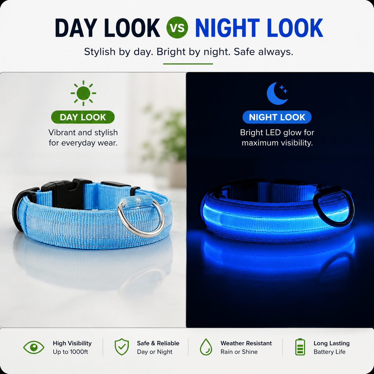 GlowGuard™ LED Dog Collar